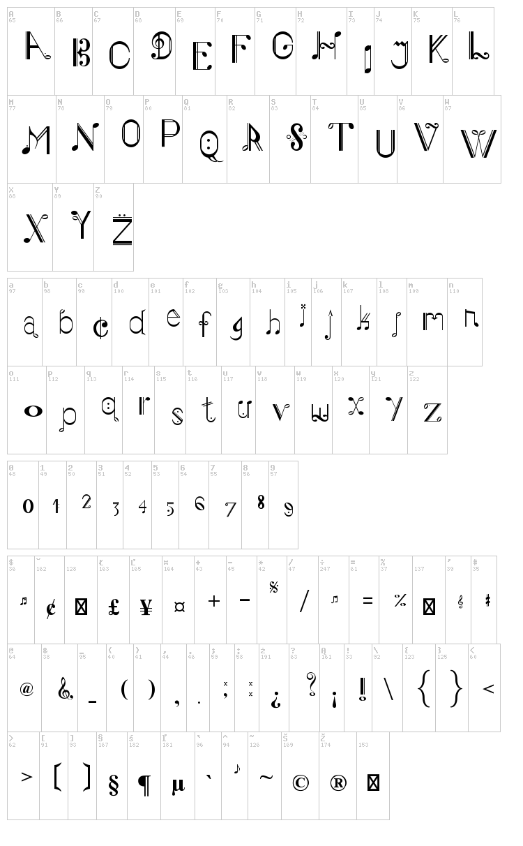 Musiker font map